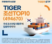 미래에셋운용, ‘TIGER 조선TOP10 ETF’ 신규 상장