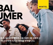 민텔, 2025년 소비자 트렌드 발표