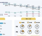 한강이 일깨운 '읽는 인간', 많이 읽어야 생각이 깊어진다