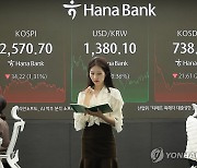 코스피 1% 넘게 내리며 2,570대 후퇴…코스닥 3% 가까이 하락