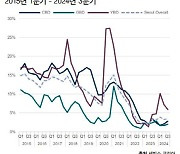 세빌스코리아 "3분기 서울 오피스 공실률 3.4%…전분기比 0.1%p 상승"