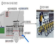 현대차, 전기자전거 이동형 충전차량 임대 추진…규제특례 ‘승인’