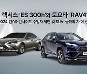 렉서스 ES 300h·도요타 RAV4, 컨슈머인사이트 올해의 수입차 선정