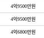 인천 청라동 청라호반베르디움2차아파트 59㎡ 4억9700만원에 거래