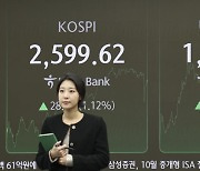 코스피, 1%대 상승 마감... 2600선 회복은 실패 [fn마감시황]