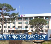 “충북 교육계 ‘성비위 징계’ 5년간 34건”