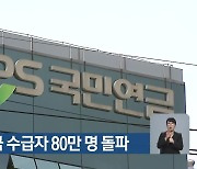 대구·경북 연금 수급자 80만 명 돌파