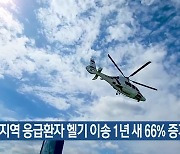 제주지역 응급환자 헬기 이송 1년 새 66% 증가