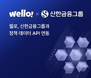 웰로, 신한금융그룹과 정책데이터API 연동 계약 체결