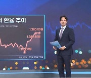 또 '트럼프 트레이드'…환율 1,400원 가나 [마켓인사이트]