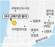 부산 첫 외국교육기관 급물살…英 ‘로얄러셀’ 2028년 개교