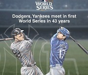 [Graphic News] Dodgers, Yankees meet in first World Series in 43 years