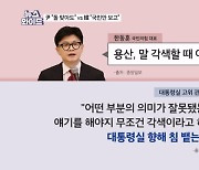 한동훈 "용산, 말 각색할 때 아냐" vs 대통령실 "각색? 대통령실에 침 뱉는 것" [뉴스와이드]