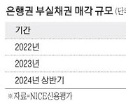 부실채권 큰장 선다 … 전업사 3조 실탄 확보