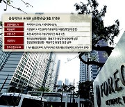 “어차피 내년에 가계대출 리셋” 둔촌주공 입주 늦춘다