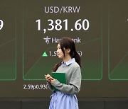 [코스닥] 6.85포인트(0.93%) 오른 745.19 종료