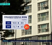 치솟는 자잿값·인건비...충북 주택경기 '먹구름'