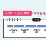 재택근무자한테 식비 줘야 하나요? '유연근무 매뉴얼'이 알려줍니다[Q&A]