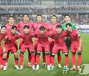 요르단·이라크 잡은 한국, 10월 FIFA랭킹 한 계단 오른 22위