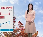 [날씨] 강원 내일 낮 온화…큰 일교차 주의