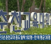 최근 5년 춘천교대 중도 탈락 182명…한 해 평균 36명