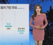 [날씨] 내일도 아침 쌀쌀…한낮엔 평년 기온 웃돌아