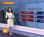 [이 시각 시황] SK하이닉스, 3분기 영업익 7조300억원 '사상 최대'