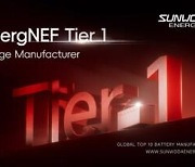 [PRNewswire] Sunwoda Energy Remains on the Tier 1 List