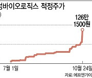 "130만원 간다"…삼바, 사상 최대 실적에 목표가 줄상향