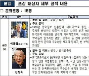 이문열 작가·김정옥 연극연출가 `금관문화훈장` 받는다