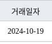 서울 상계동 상계주공2단지 38㎡ 3억9000만원... 역대 최고가