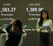 [마켓뷰] 박스권 갇힌 코스피, 2580선 마감…삼성전자는 5만6000원도 붕괴