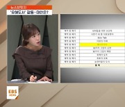 <뉴스브릿지> 한강 '채식주의자' 유해도서 지정 논란…예술의 가치 vs 청소년 보호