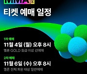 MMA2024, 티켓팅 일정 발표