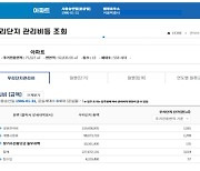 100가구 이상 공동주택, 오늘부터 관리비 공개 의무