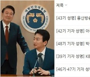 “박장범의 조공방송, KBS는 용산방송 됐다”…기자들 반대 ‘줄성명’