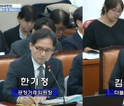 [국감2024] 김남근 "공정위, 쿠팡 불공정 행위 방치하고 있어"