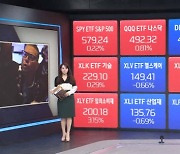 시장 변동성 확대…'리스크 헤지' ETF 각광 [최보화의 글로벌 ETF·원자재 시황]