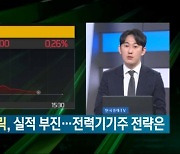 "2년치 물량 꽉찼다"…변압기주 적정 눈높이는 [장 안의 화제]