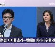 한동훈, 어제는 국감장-오늘은 대구행…尹 지지율 언급한 이유는? [뉴스와이드]