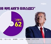 쓰레기통 vs 헌법파괴…미국인 62% "대선 뒤 폭력사태 우려"