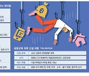 5만원 빌려주고 이자 1000%…청소년 대상 사기 기승