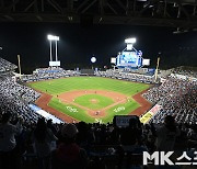 한국시리즈 14G 연속 매진 [MK포토]