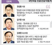 중립파 설득 세불리기… 친윤·친한 전면전