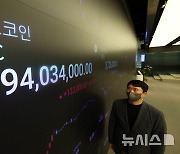 9400만원대 재돌파한 비트코인…한풀 꺾인 美 국채금리에 반등