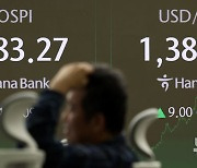 코스피, 외인 '팔자' 속 강보합…삼전 5만5000원대 '털썩'[마감시황]