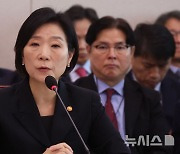 여야 배달수수료 '질타'…마늘로 63억 '꿀꺽'도 도마 위(종합)