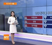 [이 시각 시황] 고려아연, 장초반 상한가 직행…장내매수 2차전 기대감