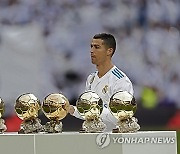 Soccer Ballon d?Or Preview