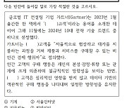 인간 고객을 대신하는 시대가 온다[30초 쉽금융]